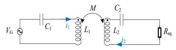 Simplified structure of the system in Figure 1