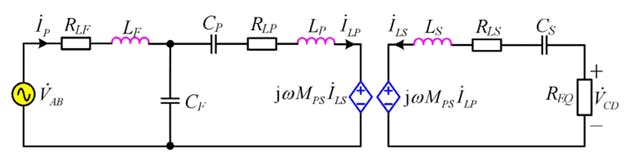 Equivalent model of the proposed IPT system