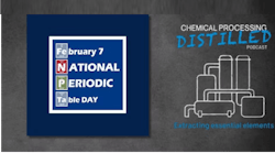 national periodic table day national periodic table day