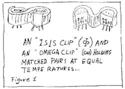 pease_fig_1 pease_fig_1