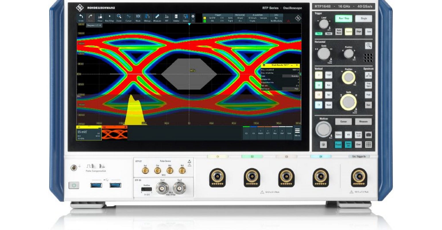 67ae291ae728b26dee6e39ee Asset 3 Rtp Oscilloscope