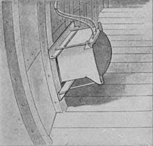 A tank is attached to the skin of a ship to receive submarine signals