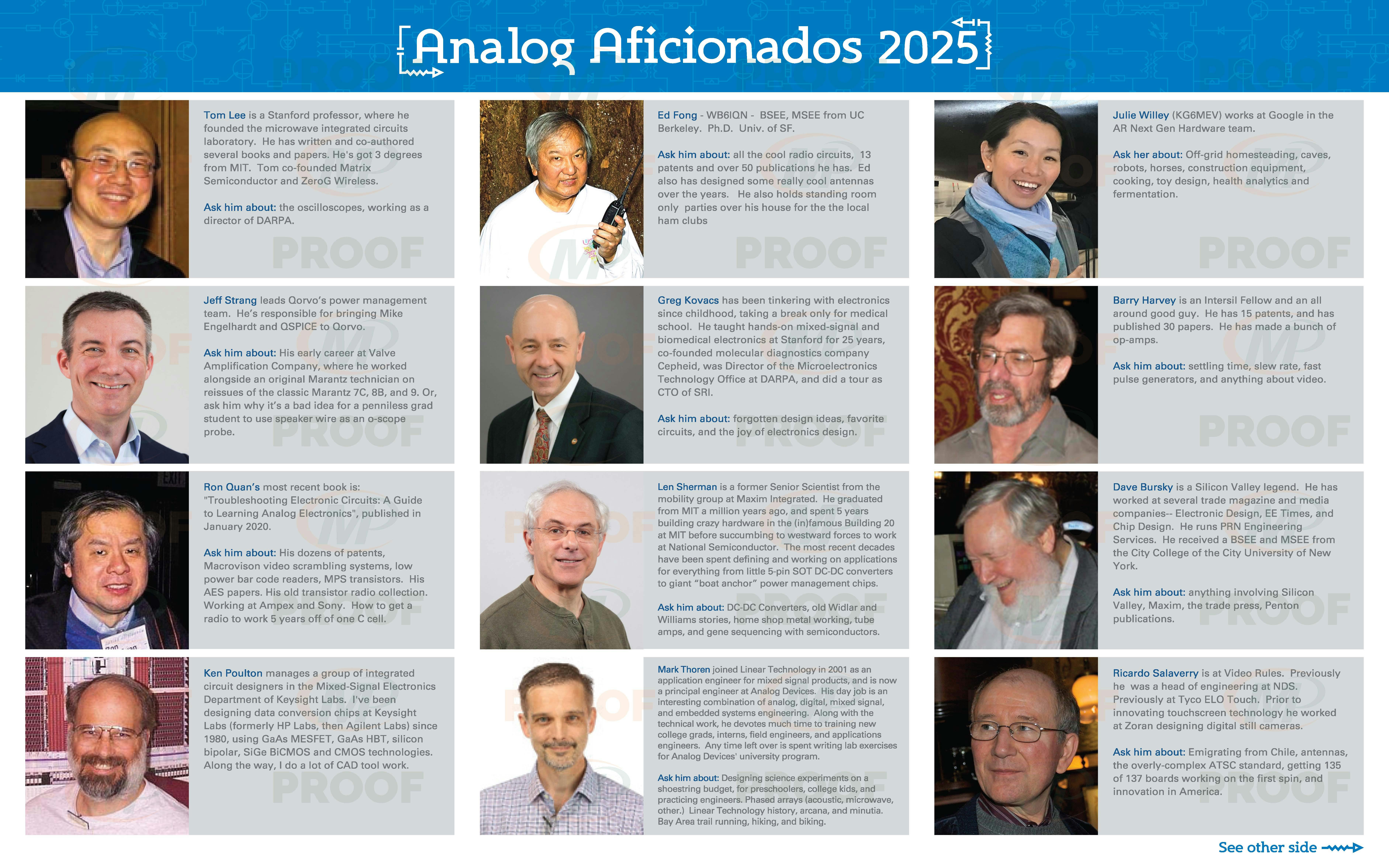 Placemat honoring some of the attendees at the Analog Aficionados dinner held on Feb 15, 2025