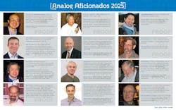 Placemat honoring some of the attendees at the Analog Aficionados dinner held on Feb 15, 2025 Placemat honoring some of the attendees at the Analog Aficionados dinner held on Feb 15, 2025