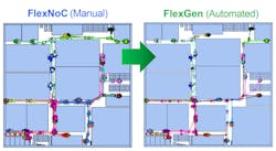 67bdd84a7e04586d9ab0acb7 Promo Arteris 67bdd84a7e04586d9ab0acb7 Promo Arteris