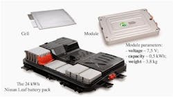 Nissan Leaf 24-kWh battery pack Nissan Leaf 24-kWh battery pack