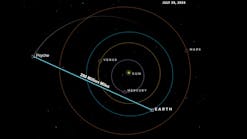 promolasercom promolasercom