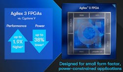 Altera Agilex 3 FPGA family Altera Agilex 3 FPGA family