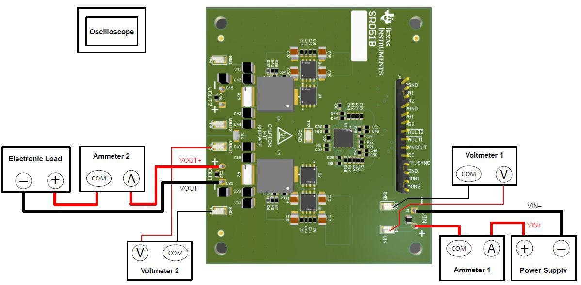 Simple test setup lets you investigate input and output DC voltages and currents as well as output voltage ripple