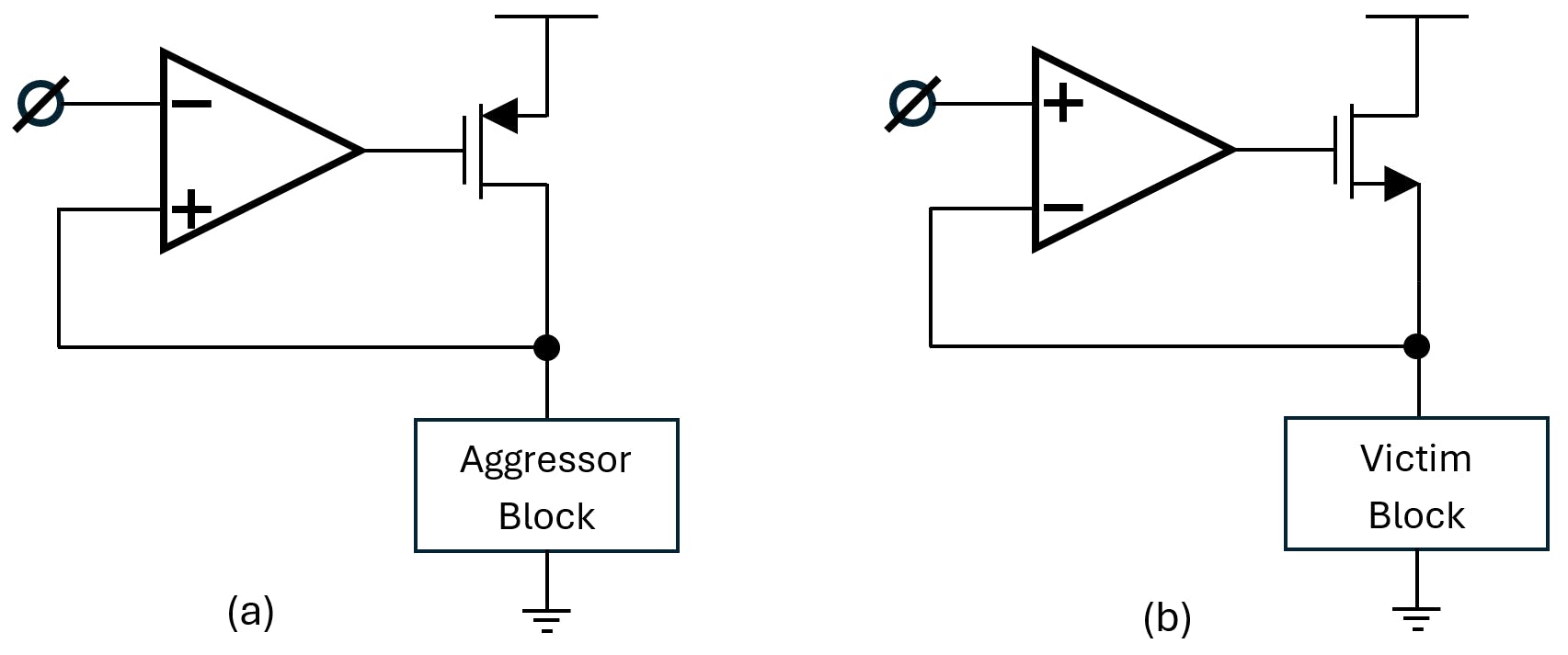 Shunt regulator and series regulator