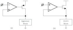 Shunt regulator and series regulator Shunt regulator and series regulator