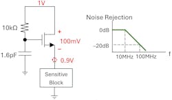 Filter capacitance can be greatly decreased in the active supply filter, Filter capacitance can be greatly decreased in the active supply filter,