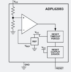 ADPL62083 supervisory circuit ADPL62083 supervisory circuit