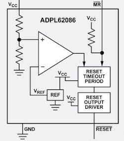 ADPL62086 supervisory circuit ADPL62086 supervisory circuit