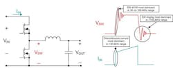 EMI sources within a switch-mode power supply EMI sources within a switch-mode power supply