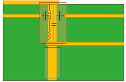 Via stub resonance Via stub resonance