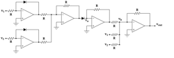Typical configuration of an analog multiplier Typical configuration of an analog multiplier