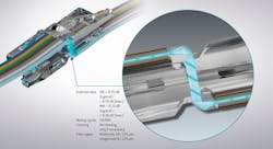 ODU Expanded Beam Performance (EBP) technology ODU Expanded Beam Performance (EBP) technology