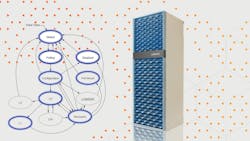 67ee9b04c4259ce0d4678da1 Promo Cadence Pcisig 67ee9b04c4259ce0d4678da1 Promo Cadence Pcisig