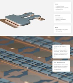 Menlo Microsystems MEMS-based Ideal Switch structures Menlo Microsystems MEMS-based Ideal Switch structures