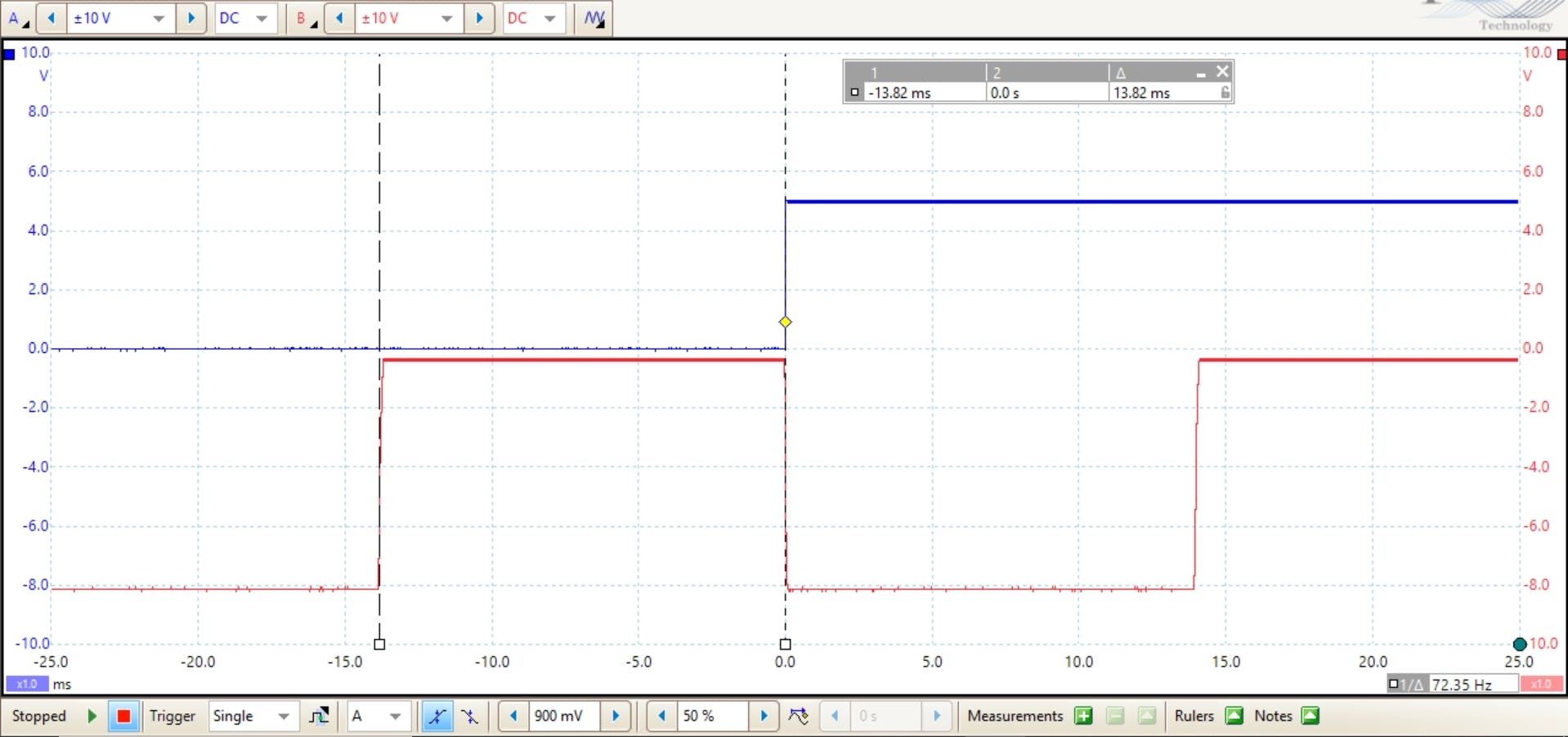 18-V ENABLE_IN signal applied to the enable controller