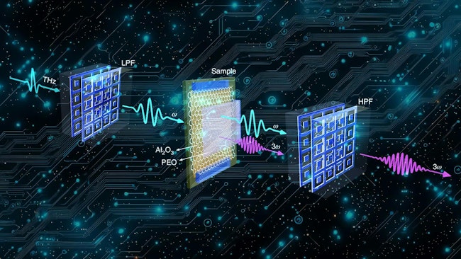 67ffecc89603041d842287e3 Pcb Dreamstime Conceptdzmitryauramchik 348183625 P