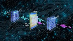 67ffecc89603041d842287e3 Pcb Dreamstime Conceptdzmitryauramchik 348183625 P 67ffecc89603041d842287e3 Pcb Dreamstime Conceptdzmitryauramchik 348183625 P