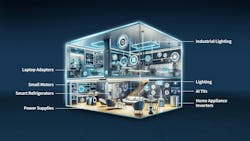 6801116ff2351be065258dd0 Sj Mosfet Applications 250311 Promo 6801116ff2351be065258dd0 Sj Mosfet Applications 250311 Promo