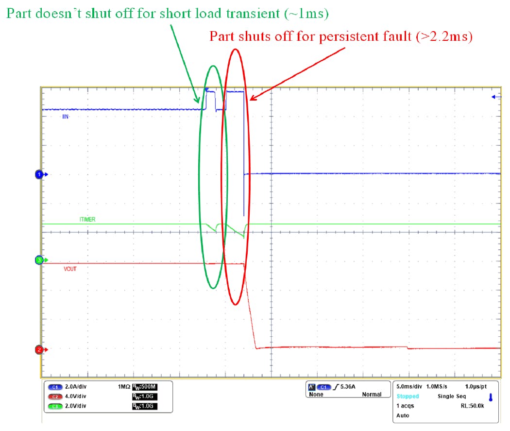 eFuses distinguish between the very fast load current steps of AI chips and actual overcurrent faults