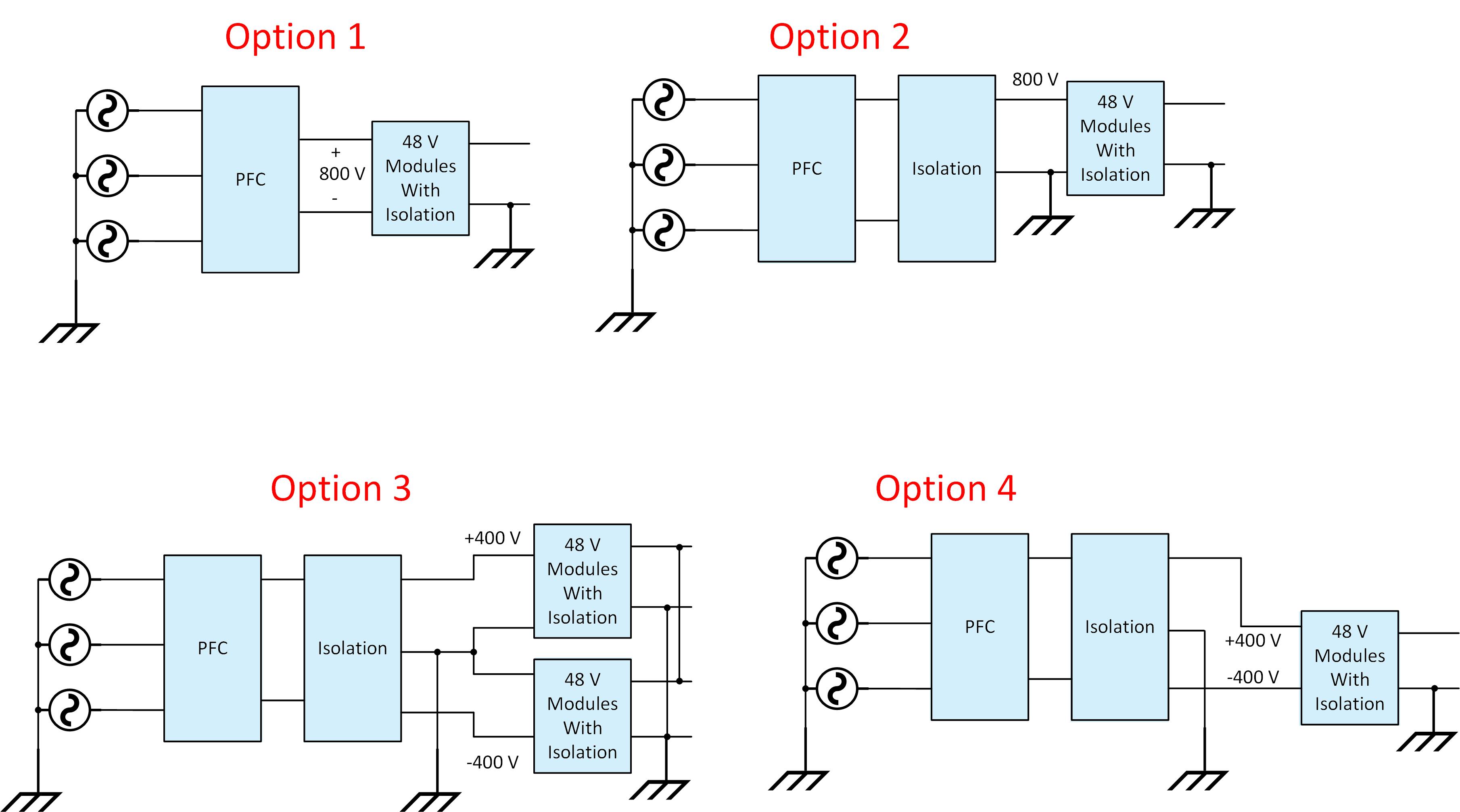 Different approaches to isolation in a high-voltage DC power architecture