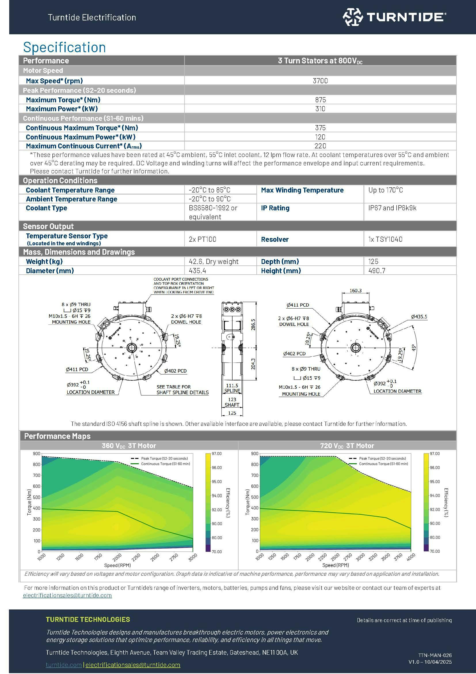 figure_axial_flux_motor_430s__datasheet_page_2