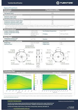 figure_axial_flux_motor_430s__datasheet_page_2 figure_axial_flux_motor_430s__datasheet_page_2
