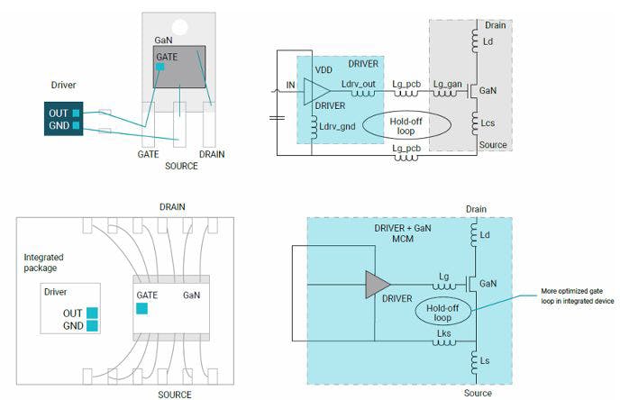 Discrete driver and switch configuration