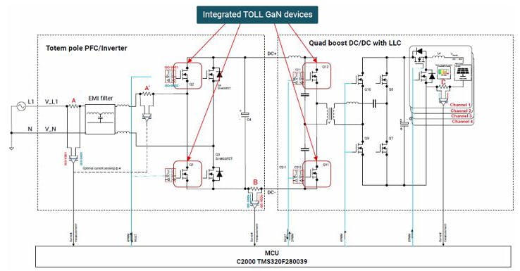 Microinverter design
