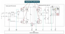 Microinverter design Microinverter design