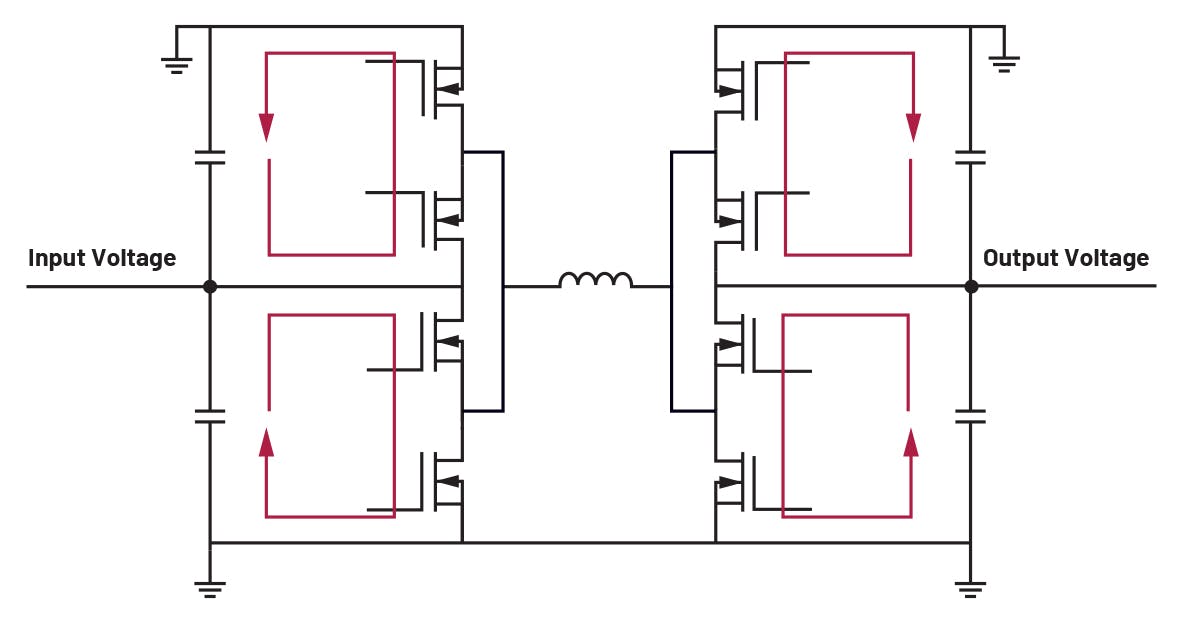 Magnetic fields are canceled out of the pulsed current paths using Silent Switcher tech