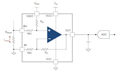 TSC1801 bidirectional low-side current-sense amplifier TSC1801 bidirectional low-side current-sense amplifier
