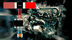 motor_dreamstime_masta4650_2764561_promo