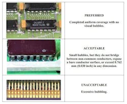 Three examples of conformal-coating application practices Three examples of conformal-coating application practices