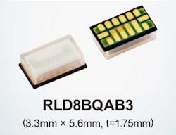 RLD8BQAB3 SMD package RLD8BQAB3 SMD package
