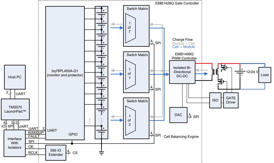 Active cell-balancing circuit diagram