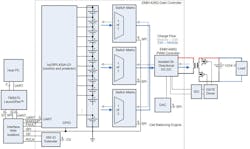 Active cell-balancing circuit diagram Active cell-balancing circuit diagram