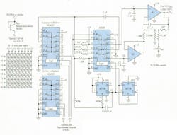 1. This circuit exploits the ohmic-error immunity of the tri-current δVBE circuit by adding a front end comprising an 8 x 8 matrix of temperature-sensor transistors, thus achieving uniquely cost-effective temperature measurements. 1. This circuit exploits the ohmic-error immunity of the tri-current δVBE circuit by adding a front end comprising an 8 x 8 matrix of temperature-sensor transistors, thus achieving uniquely cost-effective temperature measurements.