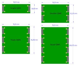 VITA 93 QMC layout VITA 93 QMC layout