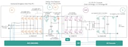 3. This is a simplified schematic of the 8-kW PSU reference design, the REF_8KW_HFHD_PSU. 3. This is a simplified schematic of the 8-kW PSU reference design, the REF_8KW_HFHD_PSU.