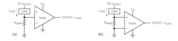 1. High-side and low-side current sensing refers to the placement of the current-sense resistor: between the positive supply and the load, or between the load and ground. With a single load to monitor, the only drawback to low-side sensing is that the current sense circuitry will fail to detect a fault that shorts the top of the sense resistor to ground. 1. High-side and low-side current sensing refers to the placement of the current-sense resistor: between the positive supply and the load, or between the load and ground. With a single load to monitor, the only drawback to low-side sensing is that the current sense circuitry will fail to detect a fault that shorts the top of the sense resistor to ground.
