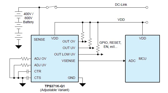 TPS371K-Q1 window voltage supervisor