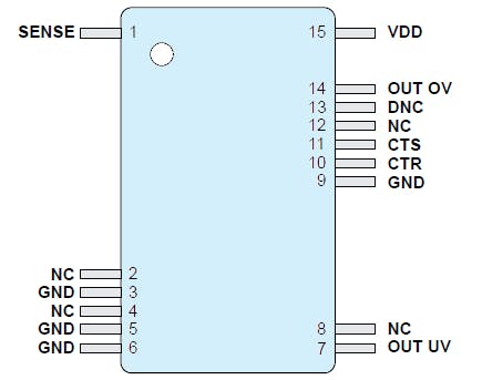 Pinout arrangement of adjustable TPS371K-Q1