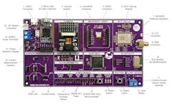 Morse Micro Wi-Fi HaLow development board Morse Micro Wi-Fi HaLow development board