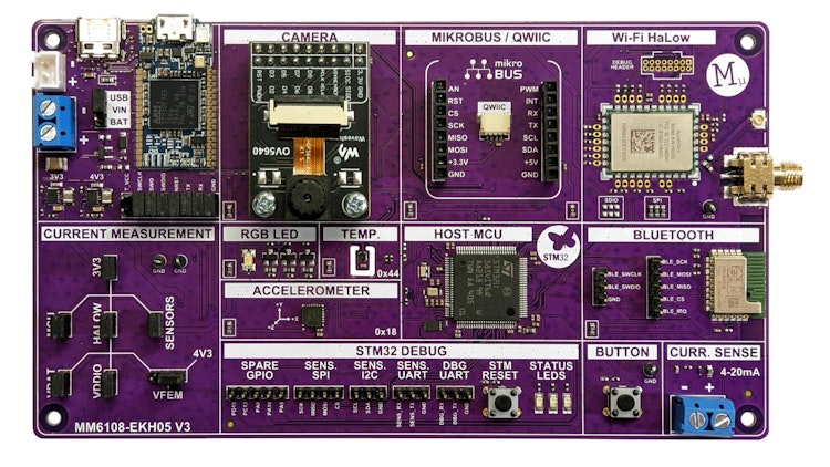 682b35868a305e059507e60b Promo Halow Dev Board Morse Micro Web
